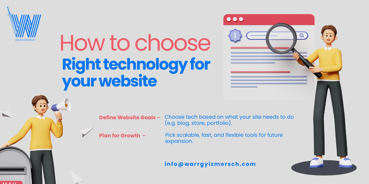 How to Choose the Right Technology for Your Website?