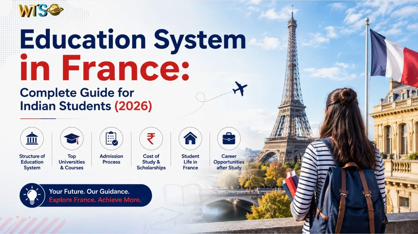 Education System in France: Complete Guide for Indian Students (2026)
