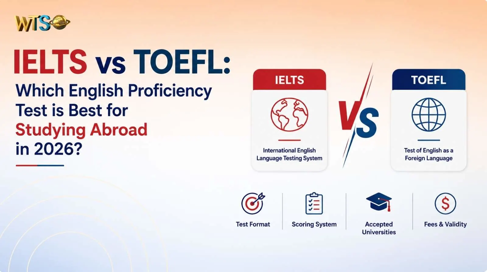 IELTS vs TOEFL: Which English Proficiency Test is Best for Studying Abroad in 2026?