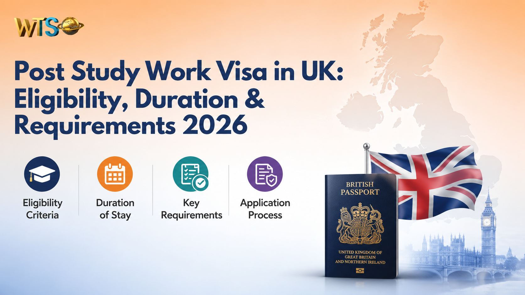 Post Study Work Visa in UK: Eligibility, Duration & Requirements 2026