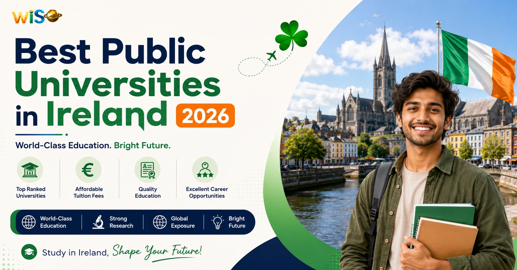 Best Public Universities in Ireland: 2026 Guide for Indian Students