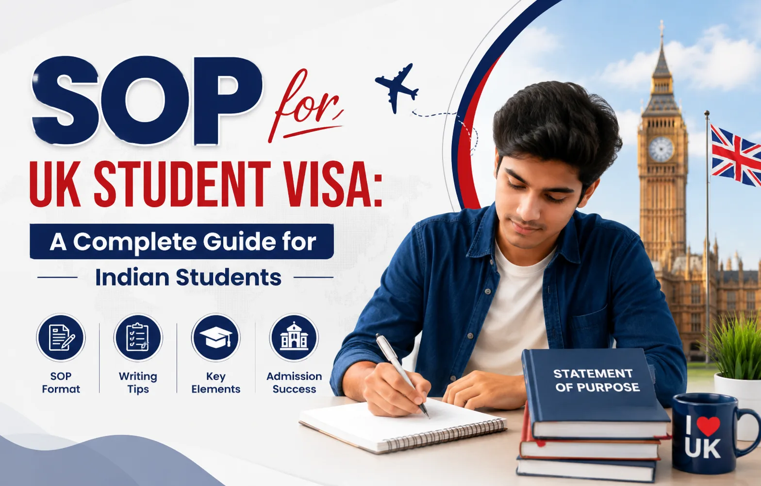 SOP for UK Student Visa: A Complete Guide for Indian Students (With Format, Tips & Sample Structure)