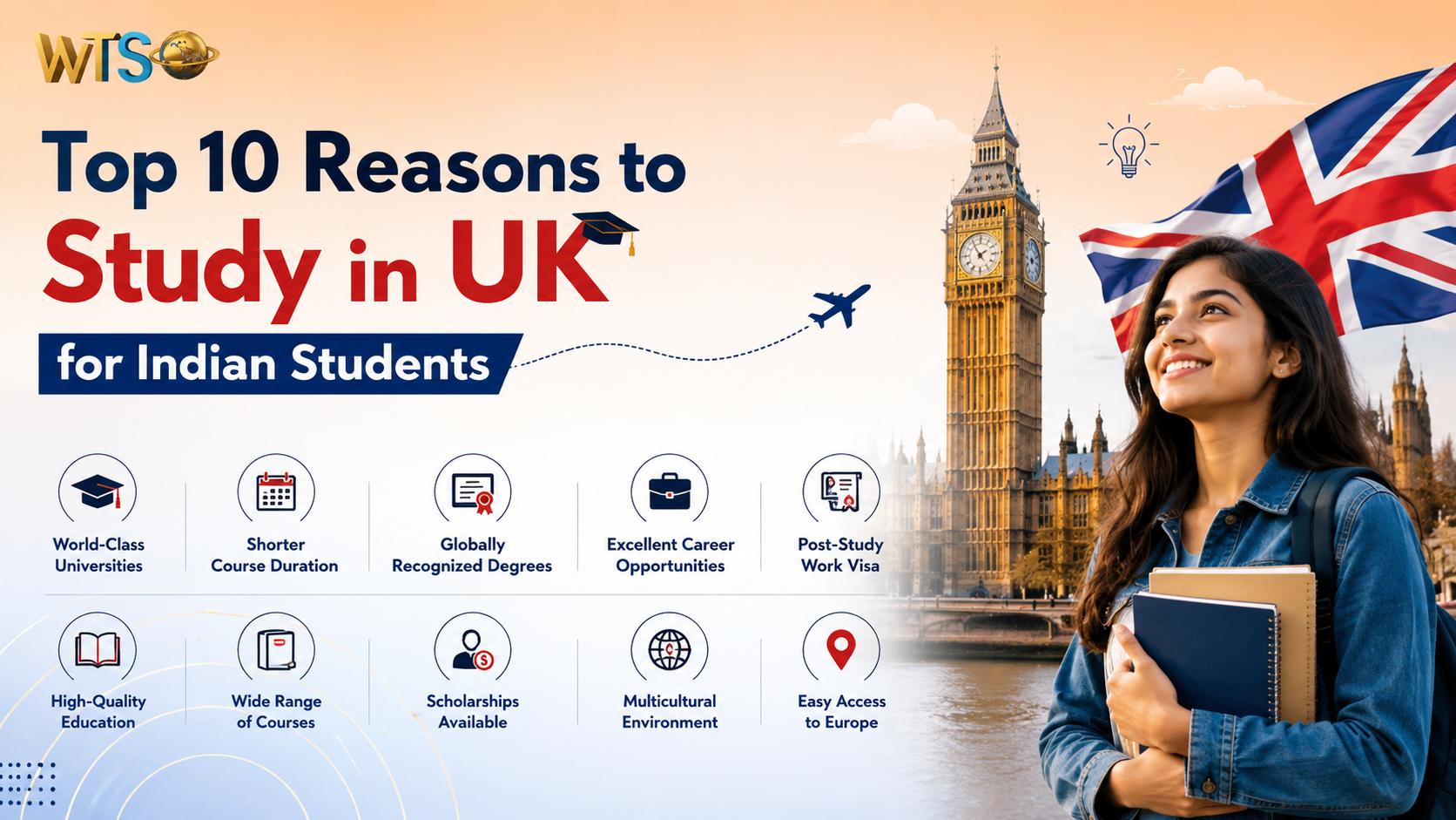 Top 10 Reasons to Study in UK for Indian Students